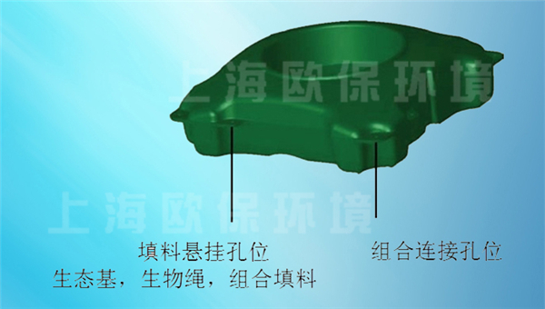 复氧型生态浮岛-FLAND2516C单元 复氧型生态浮岛-FLAND2516C单元