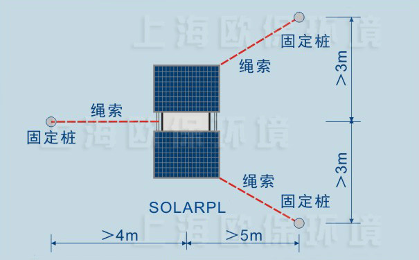 SOLARPL推流式太阳能曝气机(一体式) SOLARPL推流式太阳能曝气机(一体式)